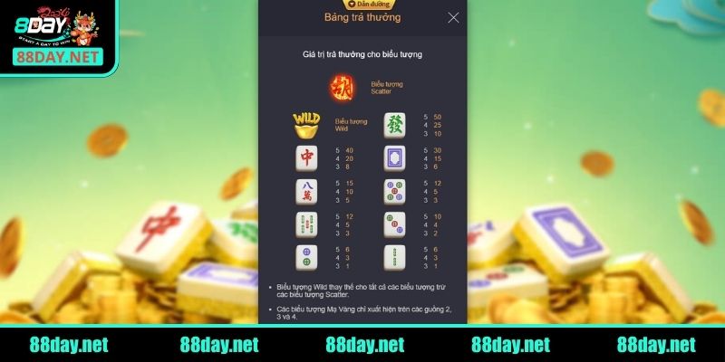 Biểu tượng sinh động tại Đường Mạt Chược 2