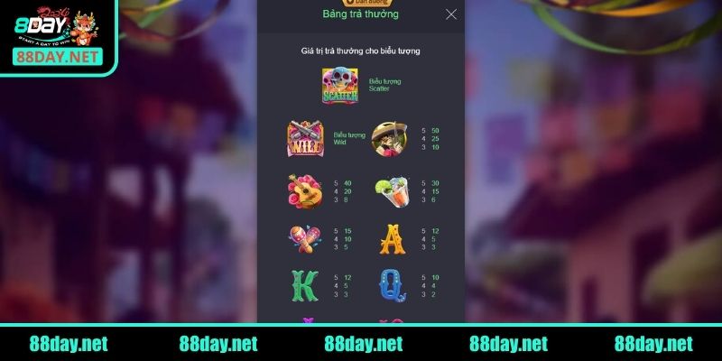 Tận dụng Wild và Scatter
