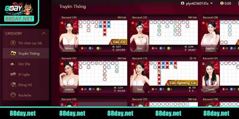 Top phòng cược được yêu thích nhất tại Sảnh AE SEXY